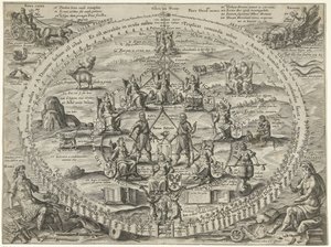 Alegoria da solidariedade dentro da República durante a Trégua, 1609 Victoriae Premium (título no objeto) de Crispijn van de Passe (I)