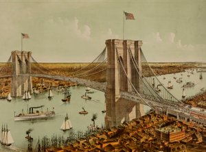 Grande Ponte Suspensa do Rio Este de Currier and Ives
