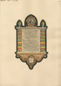 Memorial a Marie Walker da Igreja de Chadwick de Daniel Lysons