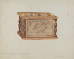 Aquecedor de Pés
