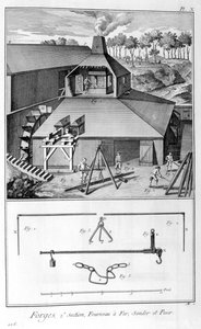 Uma forja, indústria siderúrgica, inspeciona e pesa 1751-1777 de Denis Diderot