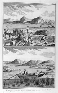 Moinhos de forja, transporte para a mina, 1751-1777 de Denis Diderot