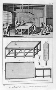 Homens jogando bilhar, 1751-1777 de Denis Diderot