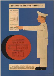 O plano quinquenal da restauração pública, 1931 de Dmitry Anatolyevich Bulanov