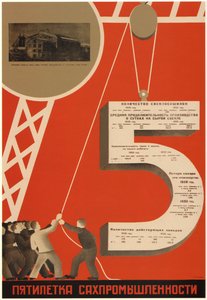 O plano quinquenal da indústria açucareira, 1931 de Dmitry Anatolyevich Bulanov
