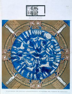 Planisphere astrológico do zodíaco de Dendarah, do teto da capela no templo de Hathor, Dendarah, Egito c.1802