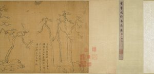Estudos sobre árvores e rochas tradicionais de Dong Qichang