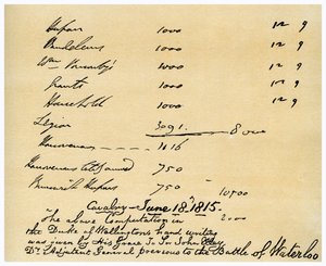 Cavalaria sob o comando do Duque de Wellington, Batalha de Waterloo, 18 de junho de 1815 de Duke of Wellington