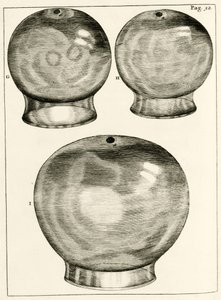 Vários ventosas, desde os exercícios práticos para curar método pelo Frederic Dekkers, 1694 de Dutch School