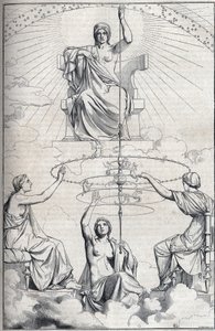 Alegoria do "Fuso da Necessidade" de Platão. Sentada em seu trono, a deusa da Necessidade gira um fuso. Em cada um destes círculos está uma sirene. Ao redor do fuso, os Parques (Gabinetes), filhas do Necessite, simbolizando o Passo (Lachesis), a