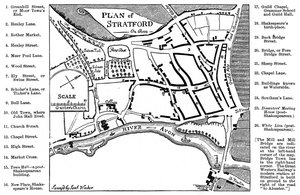 Mapa de Stratford-upon-Avon, Warwickshire, 1759 1885.