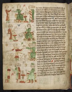 Direito Feudal. Do Heidelberg Sachsenspiegel, século XIV de Eike von Repgow