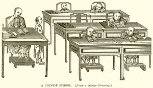 Uma escola chinesa de English School