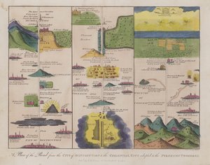 Um Plano da Estrada da Cidade da Destruição para a Cidade Celestial adaptado ao Progresso dos Peregrinos (gravura colorida) de English School