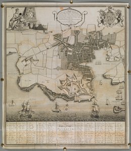 Um Plano da Cidade e Cidadela de Plymouth de English School