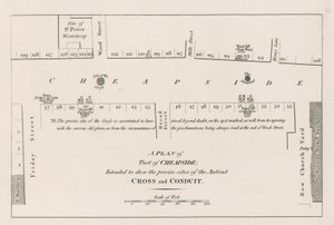 Um plano de Cheapside, Londres, destinado a mostrar os locais precisos da antiga Cruz e Conduit de English School