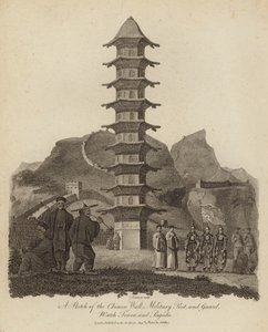 Um esboço da parede chinesa de English School