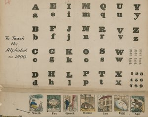 Alfabeto de A a Z, por volta de 1800 de English School