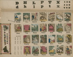 Alfabeto de A a Z, por volta de 1800 de English School