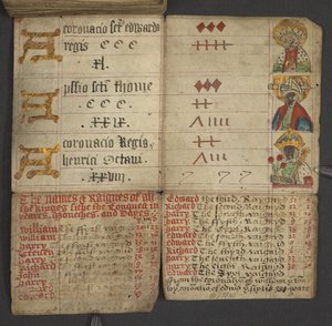 Acrescentar. 17367, f.10v de Almanaque, contendo tabela de letras dominicais e números dourados; direcções para encontrar as festas móveis; calendário de santos, épocas, lista de Soberanos ingleses, prognósticos do tempo, influência dos signos do zodíaco ( de English School