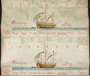 Adicione MS 22047 f.2r, The galleass Heart e o galleass Antelope, de 