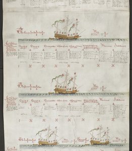 Adicione MS 22047 f.6r Galleasses: The Greyhound, The Jennet, The Lion and The Dragon, de 