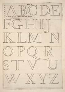 Folha de espécimes do alfabeto, pub. gravura de 1683. de English School