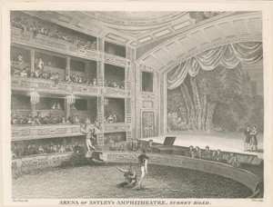 Arena, de, Astleys, anfiteatro, surrey, estrada de English School