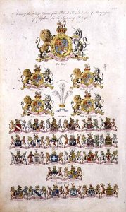 Armas do Rei, Príncipes do Sangue Real, Duques e Marqueses de Inglaterra (gravura) de English School