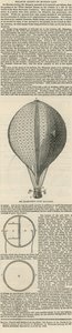 Subida de balão na segunda-feira passada de English School