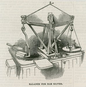Banco da Inglaterra, Bullion Office e Gold Weighing Room