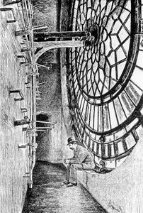 Por trás do mostrador do relógio do Big Ben de English School