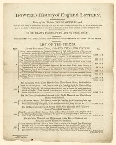 Bowyers História da Inglaterra Lottery de English School