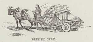 Carroça britânica (gravura) de English School