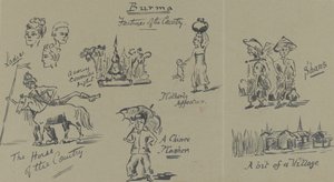 Birmânia, características do país de English School