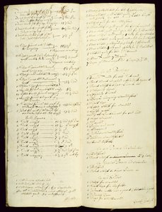 Livro longo dos tesoureiros, mostrando um inventário começando em 1631 de English School