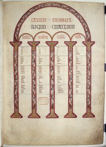 Canon Tables, ilustração dos 