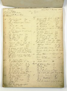 Livro de casos usado por Florence Nightingale na Harley Street de English School
