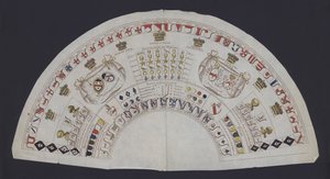 Gráfico mostrando as fileiras e símbolos heráldicos da aristocracia britânica (cor litho) de English School