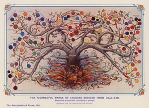 Cores derivadas do alcatrão de carvão (cor litho) de English School