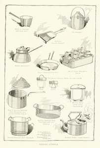 Utensílios de cozinha