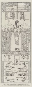 Cópia do Papiro do Antigo Egipto no Museu de Boulak, Cairo, com representações simbólicas das Águas do Nilo e do Lago Moeris (gravura) de English School