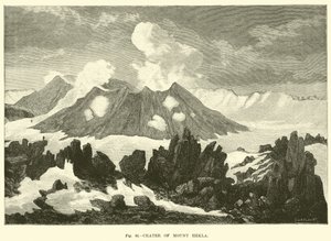 Cratera do Monte Hekla de English School