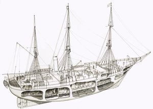 Recorte de um navio não identificado de English School