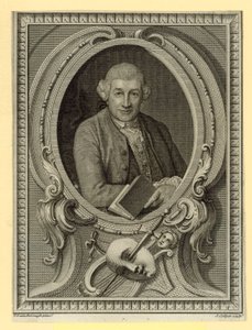 David Garrick, ator de English School
