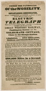 Demonstração do Telégrafo Elétrico, 1845 de English School