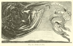 Duque de alba de English School