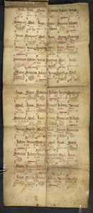 Egerton 2724, placa 11r Prognóstico pictórico a partir de um almanaque dobrável (vellum) de English School