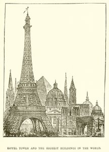 Torre Eiffel e os edifícios mais altos do mundo de English School