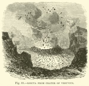 Ejecta da cratera do Vesúvio de English School